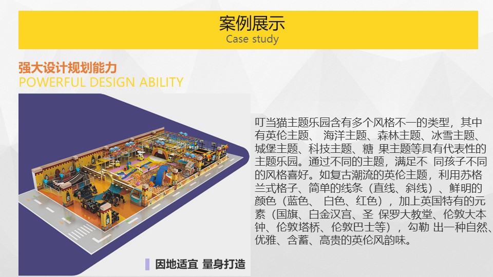 2020叮当猫游乐案例展示