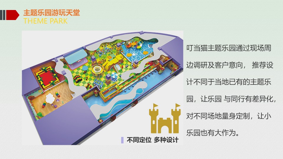 2020叮当猫游乐主题乐园游玩天堂