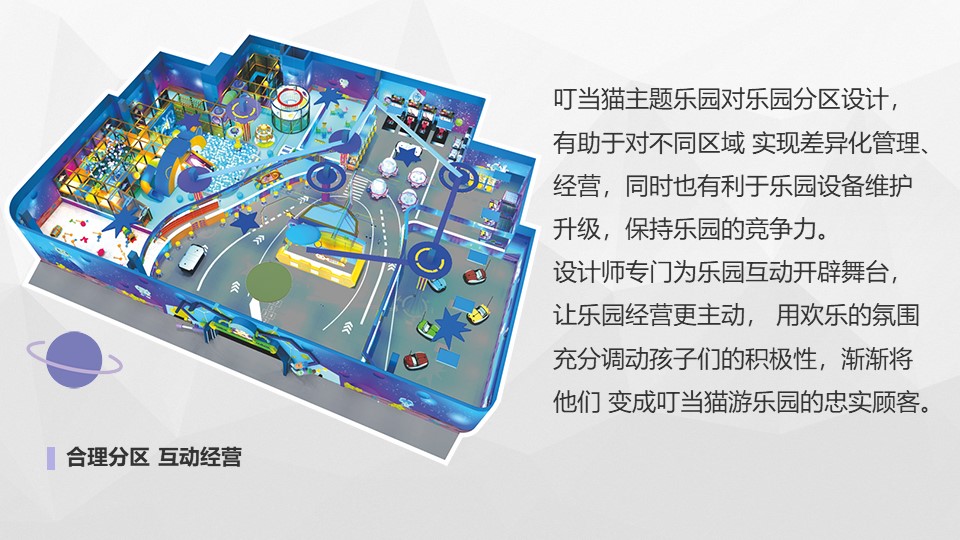 2020叮当猫游乐主题乐园分区设计
