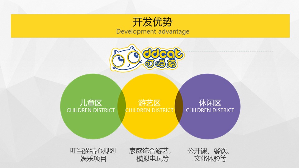 2020叮当猫游乐开发优势